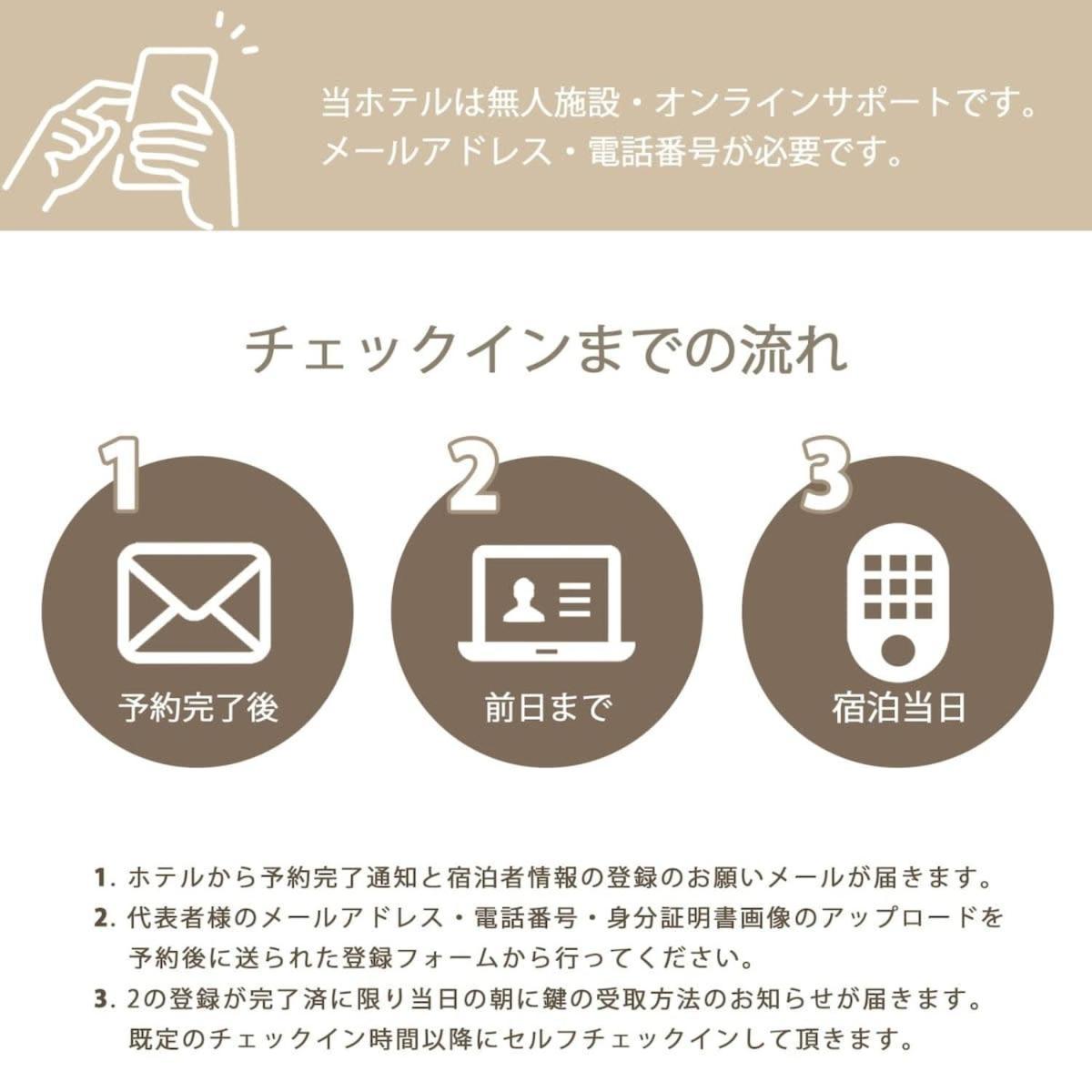Bhotel Nekoyard - Cozy Studio Near Peace Park & City Center Hiroshima Exteriör bild